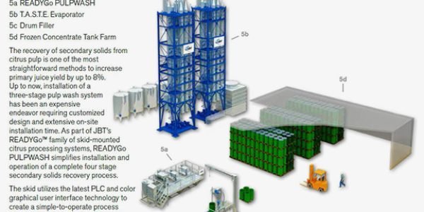 finishing-evaporation